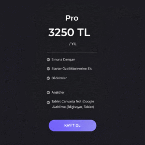 Pro/Yıl